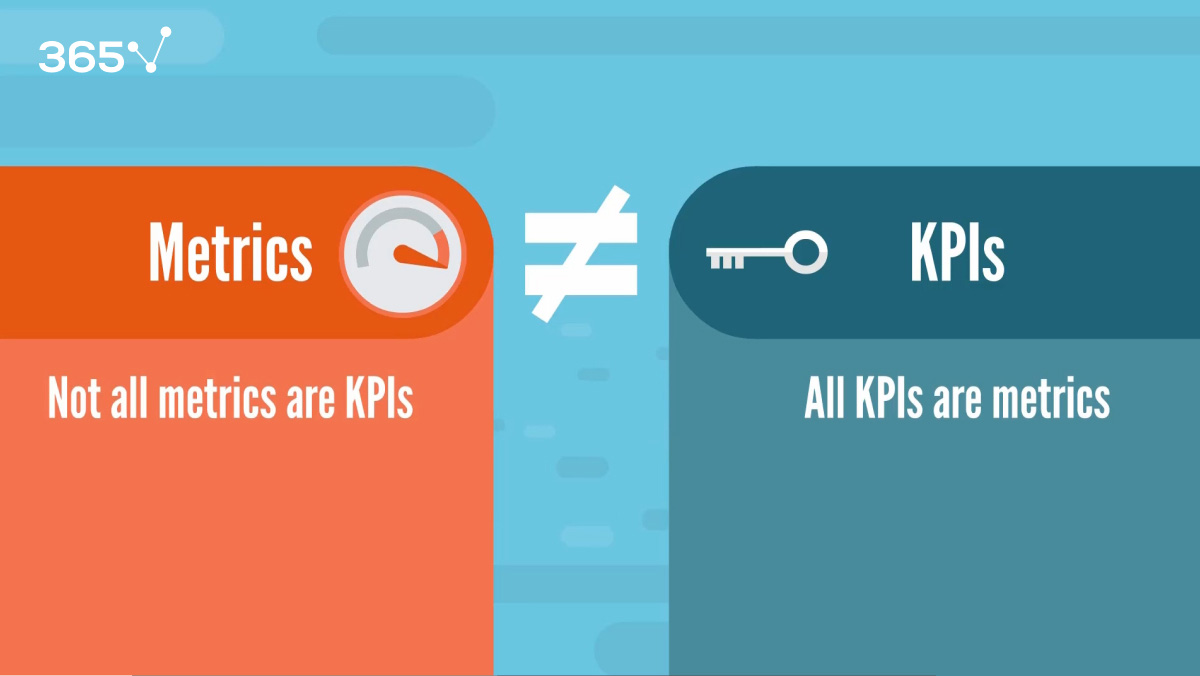 Kpi vs metric measuring business performance effectively data