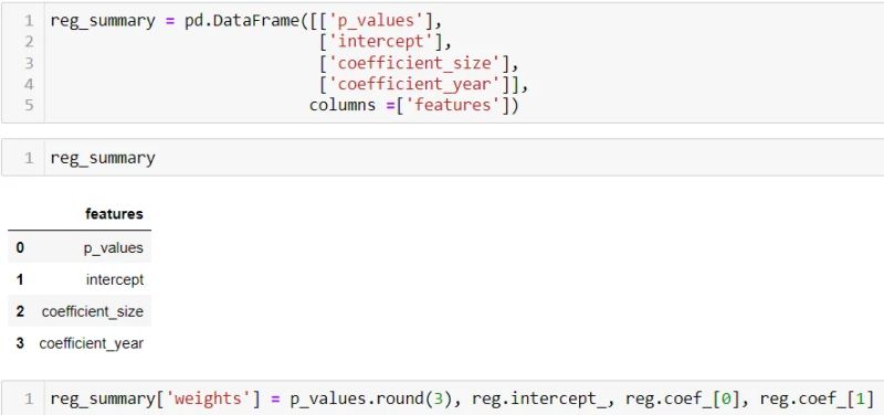 How To Fix Error Length Of Values Does Not Match Length Of Index - Premium Geometric Image Gallery - 4K