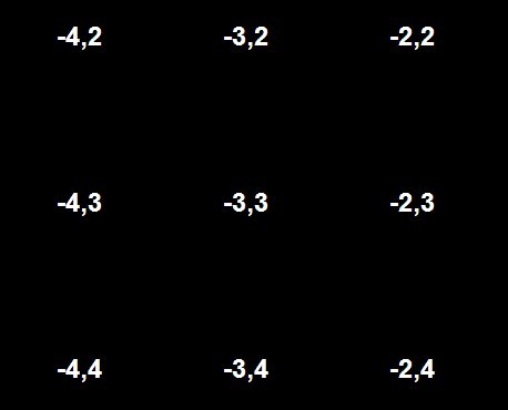 Creating A Drag & Drop Infinite Wall Interface With jQuery
