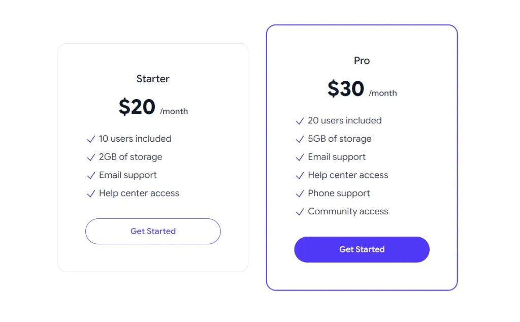 Tailwind CSS Pricing Components