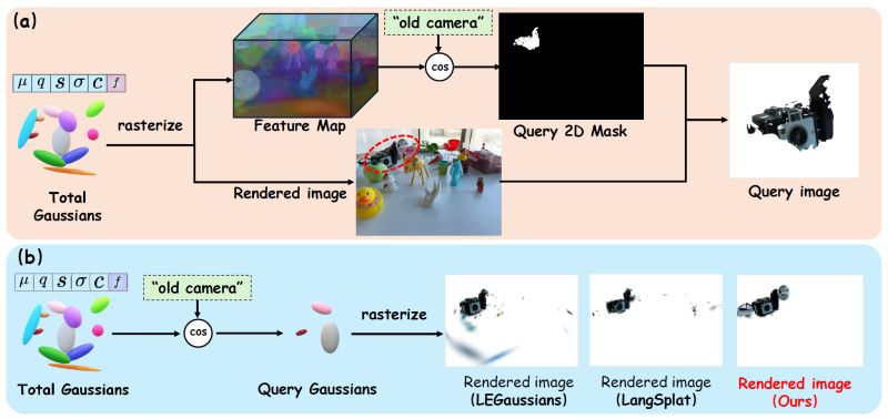 Interactive Figure View At Https Gaussianbp Github Io 1d Line - Premium Landscape Illustration Gallery - Ultra HD