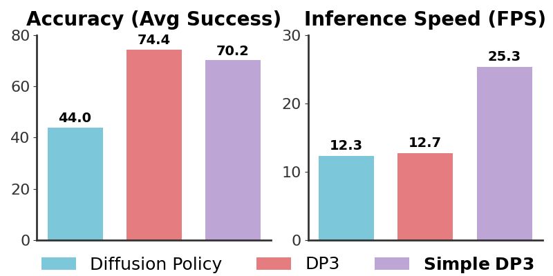3d Diffusion Policy - Geometric Patterns - Premium Retina Collection