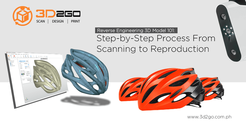 Reverse Engineering 3D Model 101: Step-by-Step Process From Scanning to ...