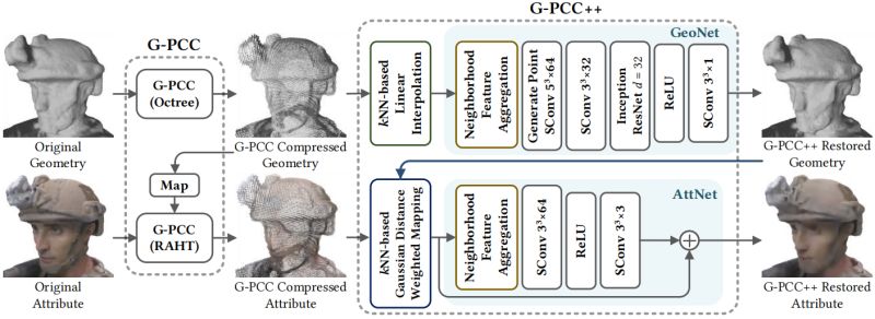Github Msmdev Gpcca Gpcca Generalized Perron Cluster Cluster - Artistic Dark Wallpaper - Retina
