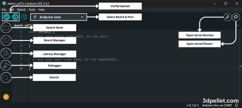 Introduction To Arduino Ide 3d Pellet - Best Minimal Illustrations in HD