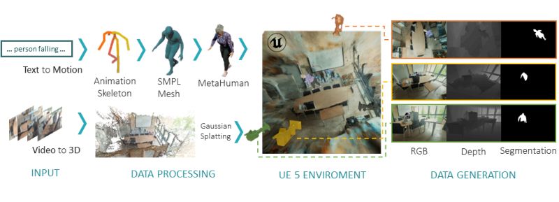 3d Perception Lab Github - Light Pictures - High Quality Full HD Collection