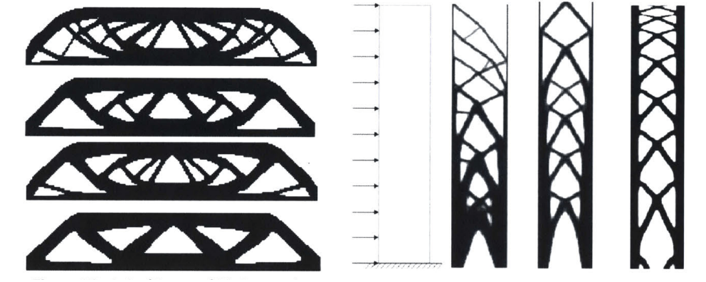 Mit Thesis Explores Topology Optimization For 3d Printing In