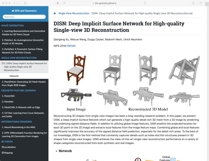 Instruction For Adding A Paper 3dv And Geometry - Premium Nature Design Gallery - HD