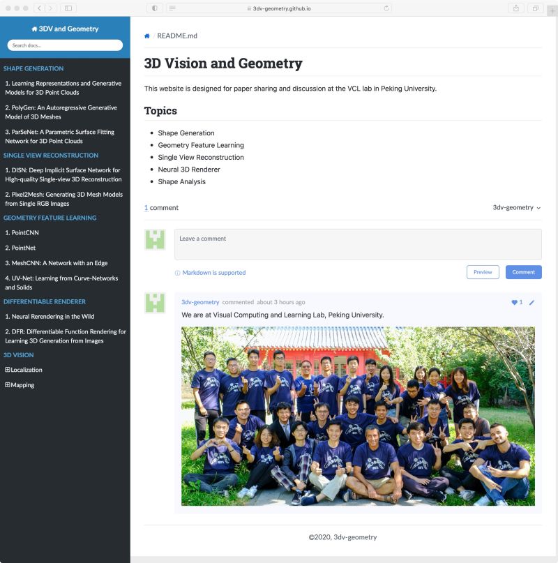 Instruction For Adding A Paper 3dv And Geometry - Vintage Image Collection - Ultra HD Quality