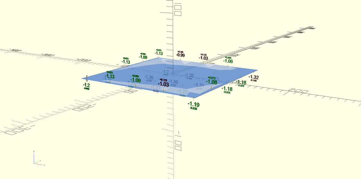 Visualize 3d Mesh Of Our Printing Surface Without Octoprint