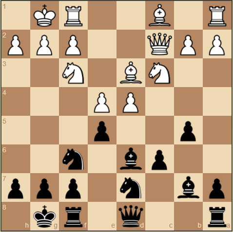 Лучшее продолжение после 1.d4