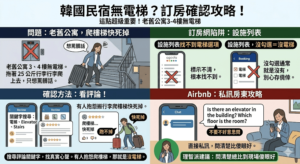 Gangnam Seoul hotel recommendations and Cheongdam Apgujeong shopping district map