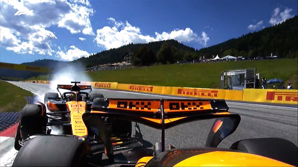 Fonte: Fórmula 1 Oficial