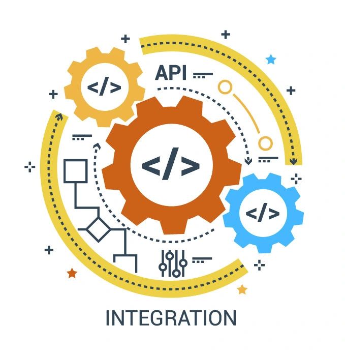 Understanding E Commerce Api Integration A Comprehensive Guide - Creative Space Picture - HD