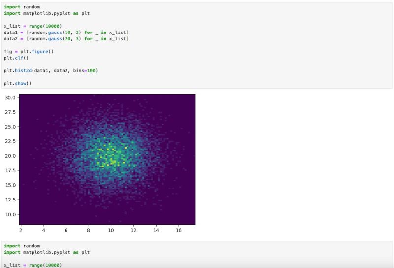 Github Ramyameenapalli Matplotlib Assignment 10 Scipy We Have The - Professional HD Landscape Wallpapers | Free Download