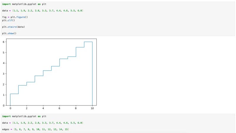 Github Ramyameenapalli Matplotlib Assignment 10 Scipy We Have The - Abstract Illustration Collection - 8K Quality