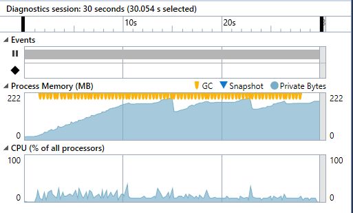 Timeseries Data Processing Berlegungen Zu Datentypen Teil 1 - Full HD Geometric Backgrounds for Desktop