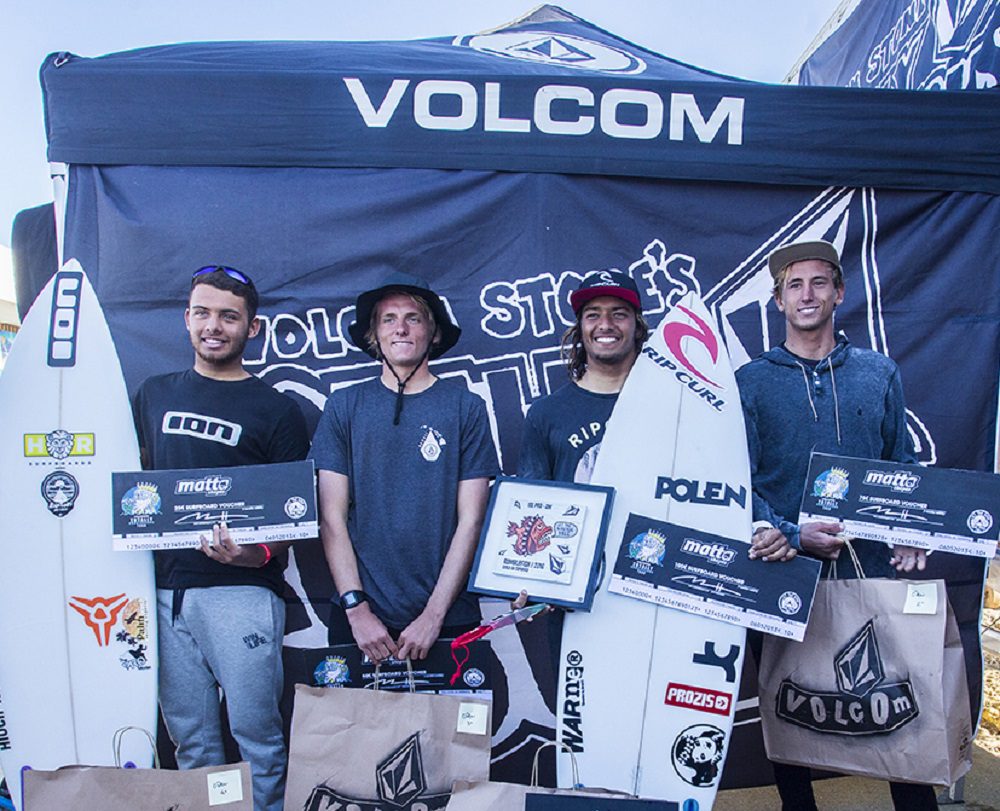 Proam-podium