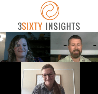 3Sixty Insights #HRTechChat: iCIMS Insights "Class of 2021 Report ...