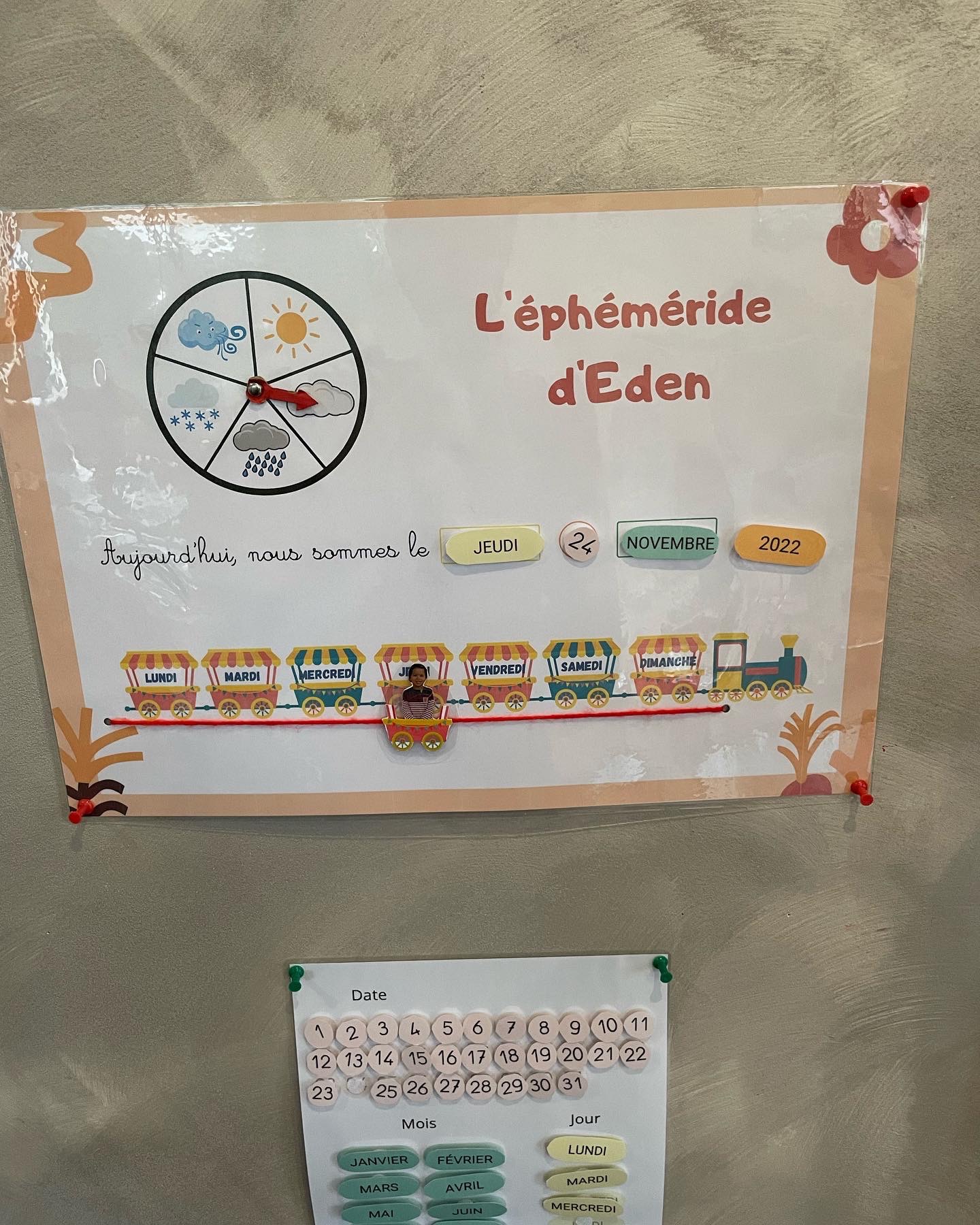 Activité Manuelle Petite Section Maternelle 2 3 Ans Rituel de la date en Petite Section