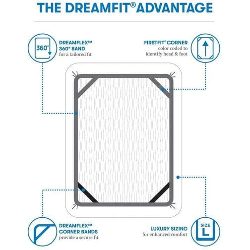 DreamComfort StaDry Microfiber Sheets By DreamFit - Image 6