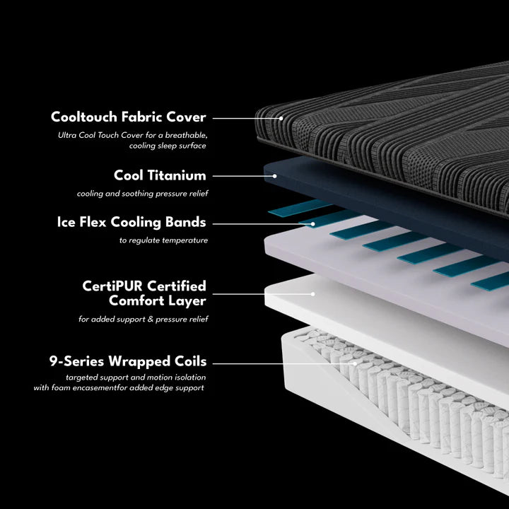 Black Diamond Summit Hybrid Mattress - Image 3