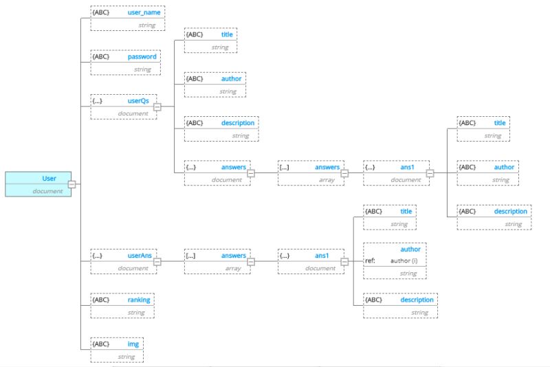 Error In Unity Issue 1 Synhub Syn Bot Samples Github - Premium Space Design Gallery - Retina