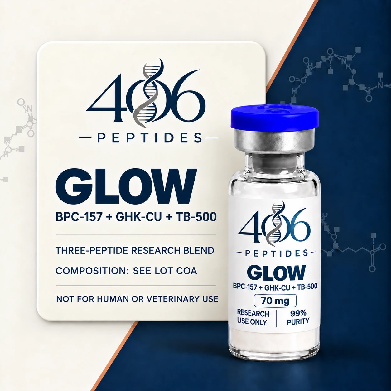 406 Peptides GLOW (BPC-157 + GHK-Cu + TB-500) 70 mg research vial