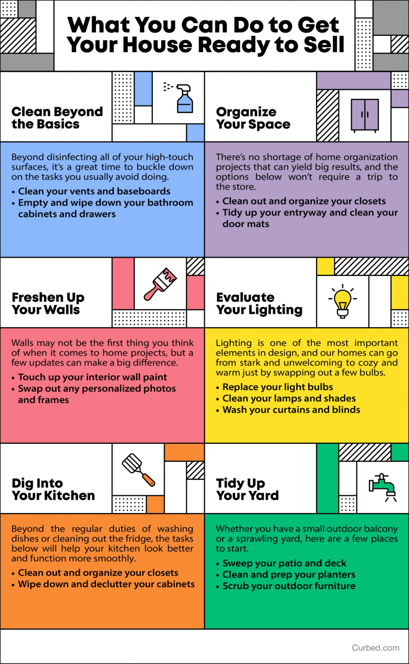 Kcm-infographic-1599254637 Kcm-infographic-1599254637