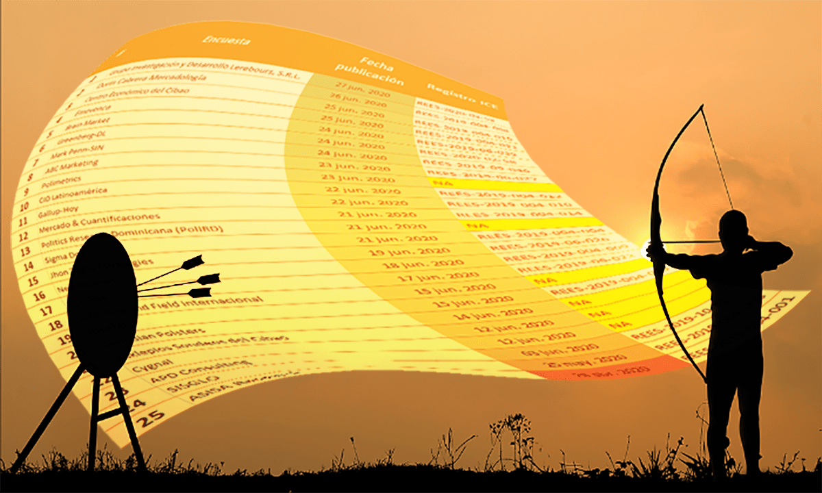 Flechas en la oscuridad