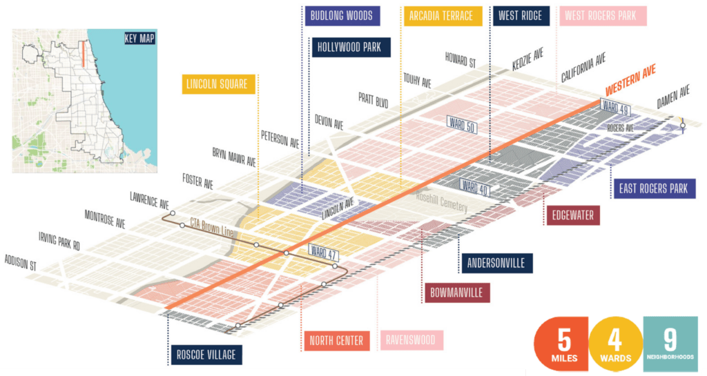 Western Avenue Corridor Study 40th Ward Of Chicago Western Area Map 1024x545 