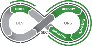 Strengthening Api Security Governance Beyond Inventory - Professional HD Landscape Pictures | Free Download