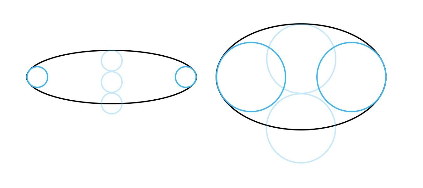 c нарисовать окружность