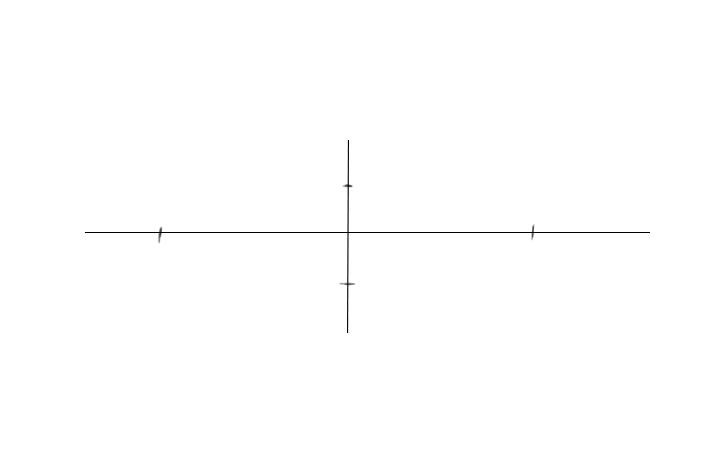 рисовать окружность