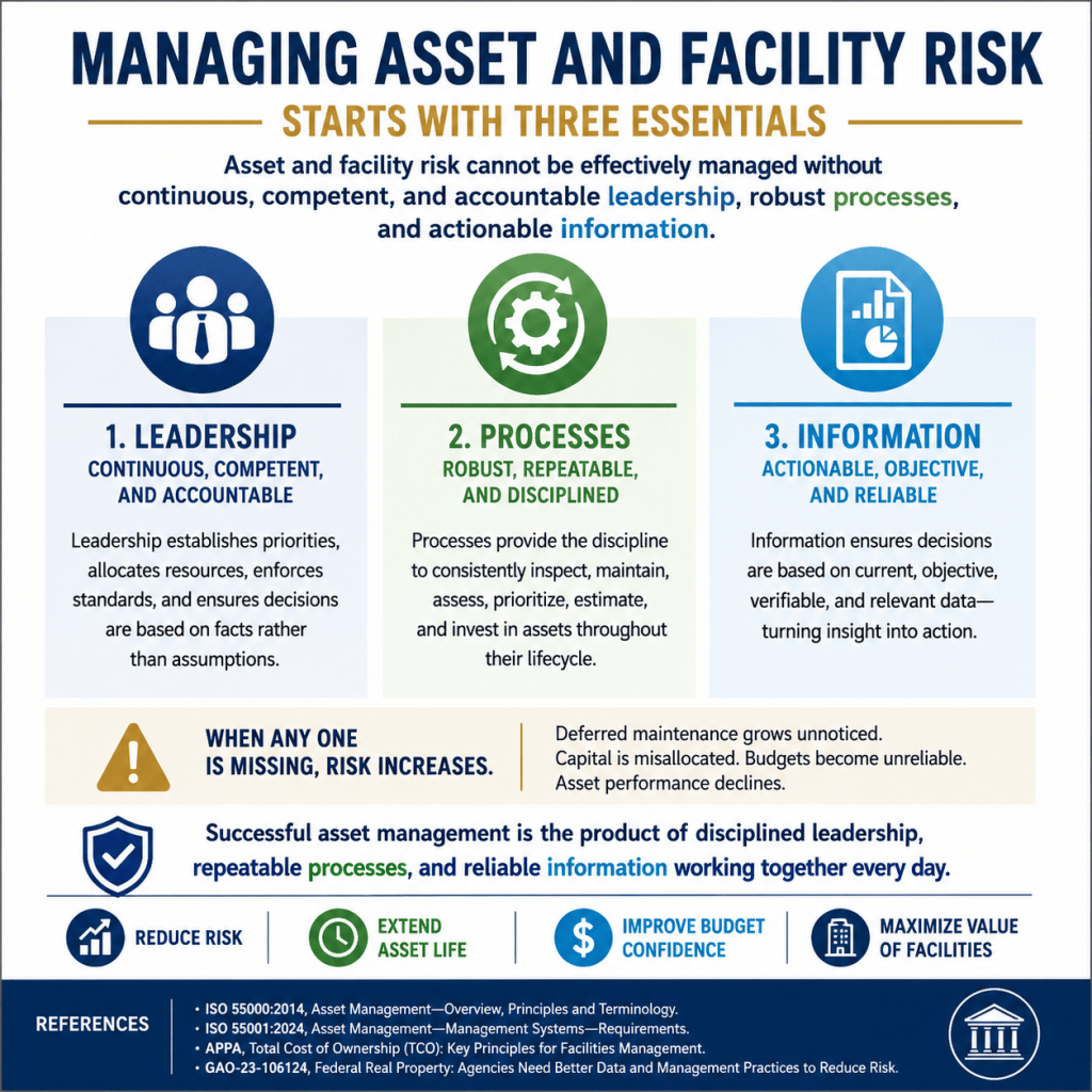 healthcare facilities