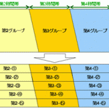 東日本大震災復興の数字 25兆円 原発の事故に伴う損害は含まず…