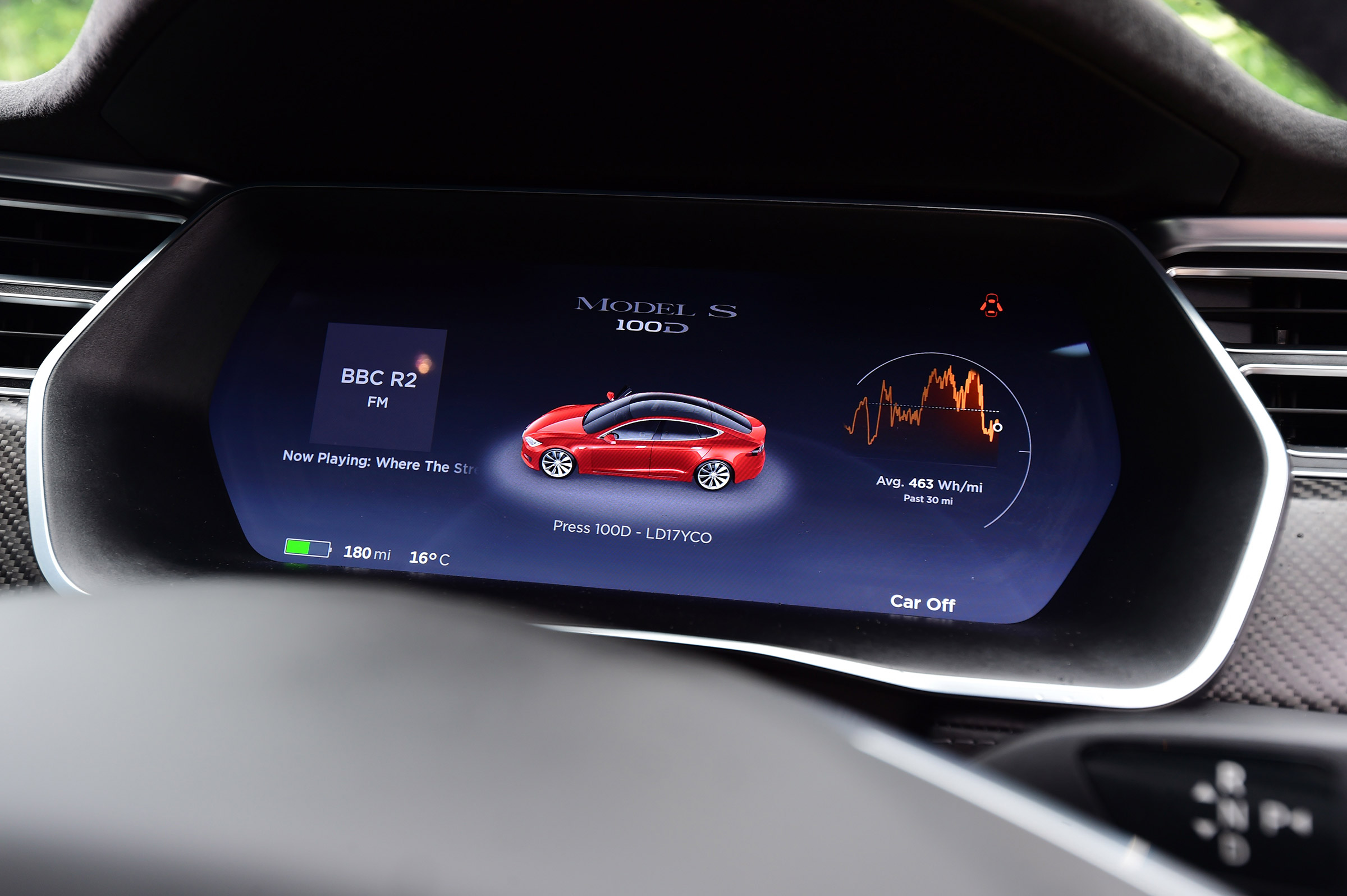 , Coches eléctricos: guía básica de compra