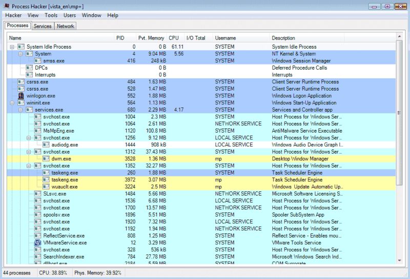 Process Hacker Windows Process Hacker - High Resolution Nature Illustrations for Desktop