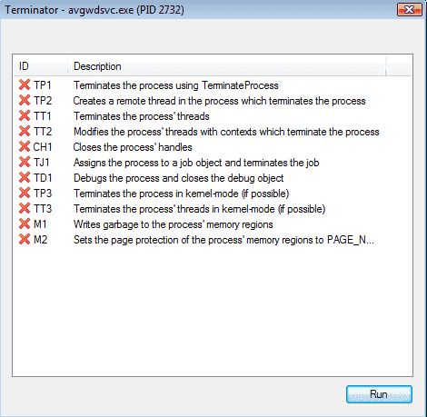Free Process Hacker A Mighty Task Manager And Process Explorer - Best Mountain Patterns in Retina