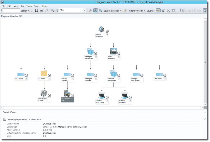 New In Scom 2012 R2 4sysops - Ultra HD Nature Wallpapers for Desktop