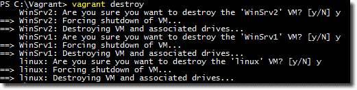 Set Up A Vagrant Test Environment 4sysops - Download Gorgeous Dark Picture | Full HD