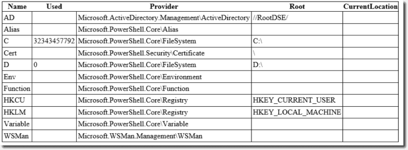 Html Table Border Cabinets Matttroy - Download Gorgeous Gradient Art | Retina