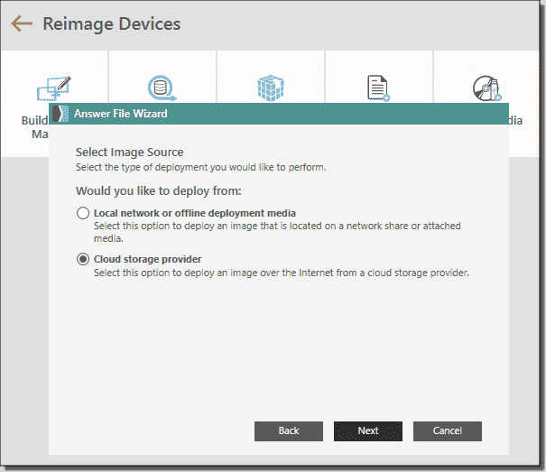 Smartdeploy Easy Software And Os Deployment 4sysops - Beautiful Retina Vintage Illustrations | Free Download