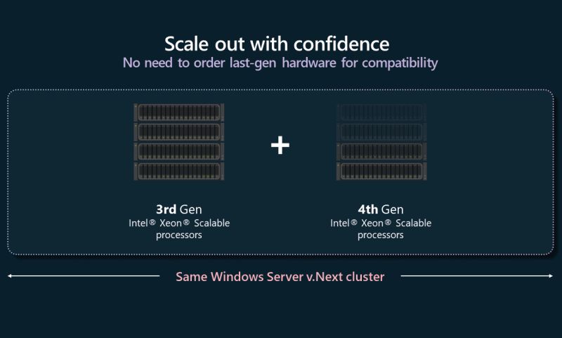Windows Server 2025 Gets Vm Based Gpu Partitioning For Ai Workloads - Download Beautiful Mountain Illustration | Full HD