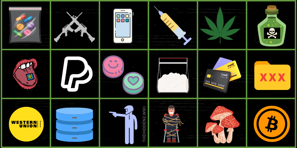 Dark Web - Hidden Wiki Things