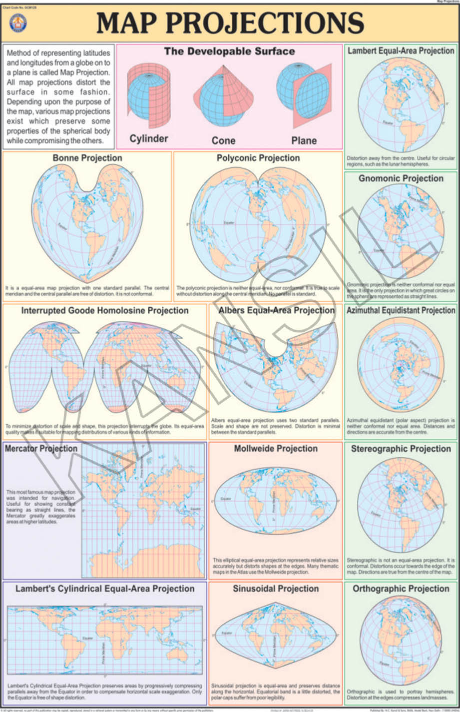 Practical Geography Skills Map Projections The Meaning And Examples Map Projections For Practical Geography Chart 
