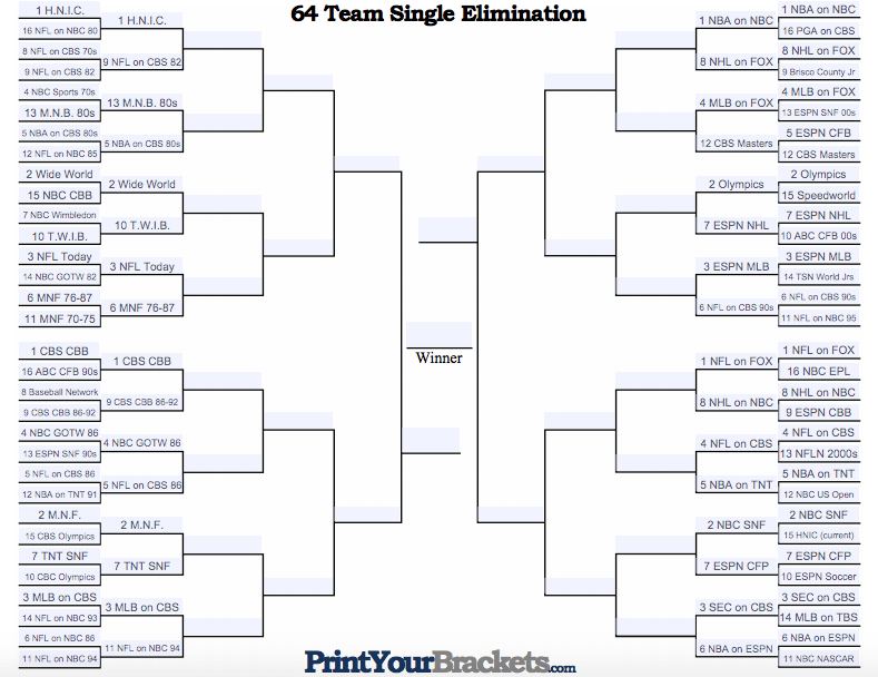Sign up for the nfl super bowl challenge and complete your playoff bracket. The Tv Sports Theme Bracket Challenge