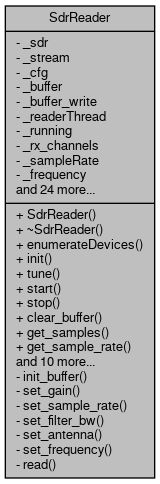5g Mag Reference Tools Mbms Modem Resthandler Class Reference - Download Amazing Ocean Texture | Full HD