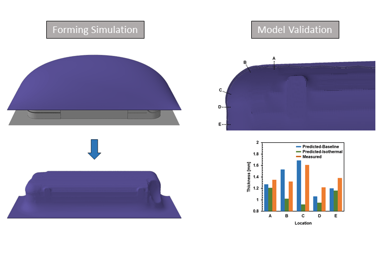Manufacturing_Processes-Abstract