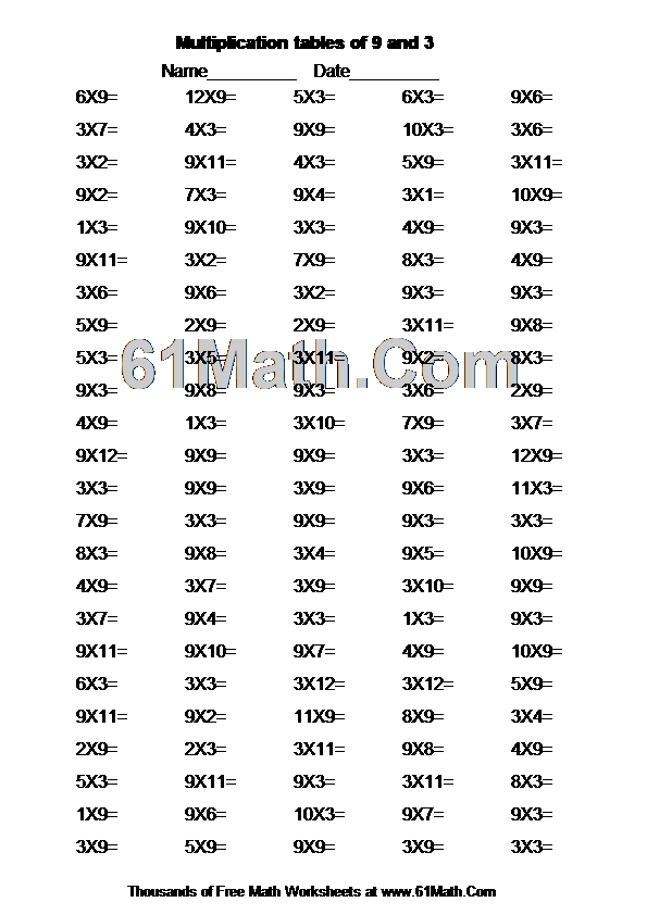 multiplication tables of 9 and 3 create your own math worksheets